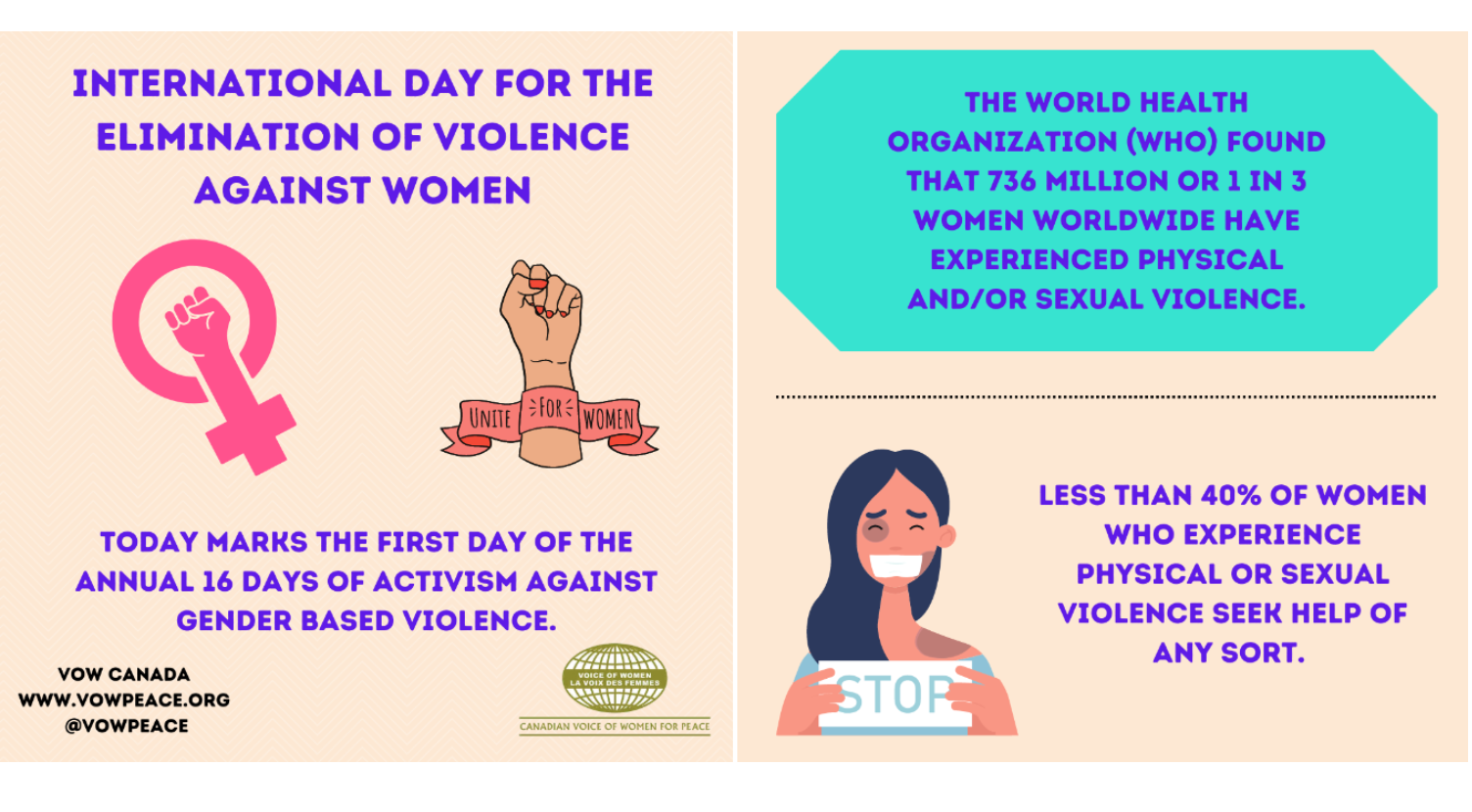Social Media Campaign Global 16 Days Of Activism Against Gender Based Violence Canadian Voice 